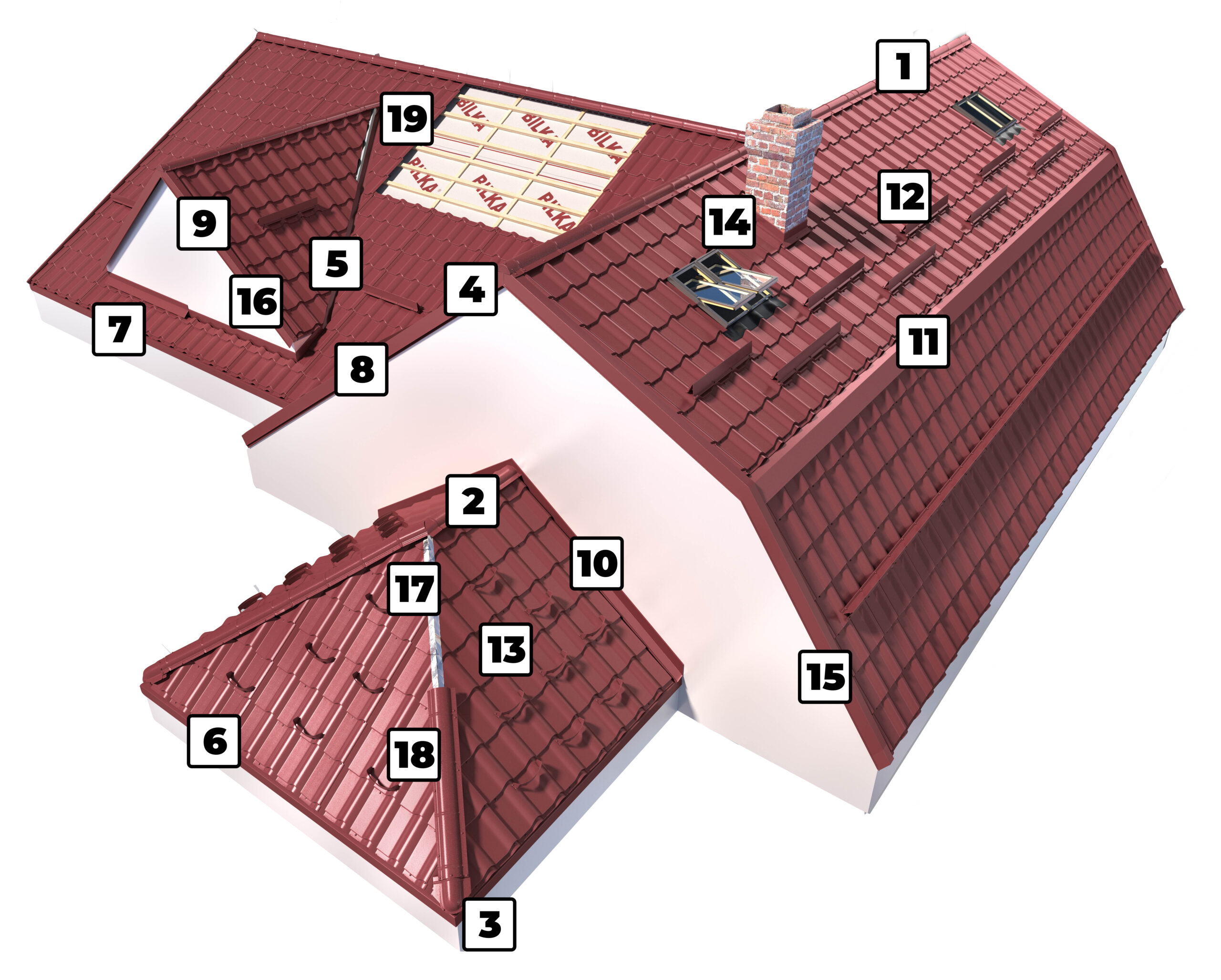 Tetőlemez kiegészítők